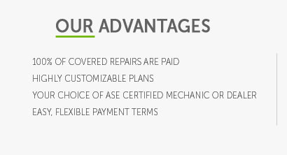 aftermarket car warranty california